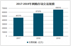 中国富豪榜大变脸，富人赚钱就这么容易，最高日增8千多万元[图]