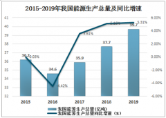 国际协调合作托起“人造太阳”梦想[图]