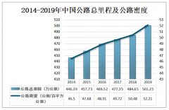 2019年中国微棱镜反光膜市场规模达到26.7亿元，市场份额大部分仍被国外企业占据[图]