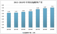 2019年中国高锰酸钾行业市场特点增速明显，出口行情略微下降[图]