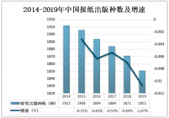 2019年中国报纸行业发展现状及发展前景分析[图]