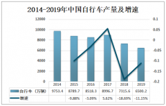 2019年中国自行车内胎产量约为2.4亿条，产品大量出口至国外[图]