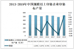 中国印染布行业市场集中度较为分散，产能进一步向优势区域集中，2019年产量为537.63亿米[图]