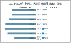 2020年中国台球行业发展现状及前景分析：规模稳健增长[图]