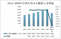 2020年中国翡翠行业产业链及市场规模分析[图]