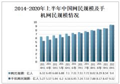 2020年中国本地生活服务O2O行业发展趋势分析：行业服务面扩大[图]