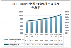 2020年中国搜索引擎用户规模及企业投融资情况分析，行业用户规模达7.7亿人[图]