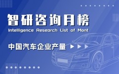 2021年1月汽车企业产量排行榜：上海车企产量与出口量均居第一(附Top50详单）
