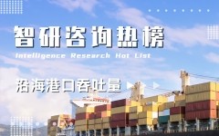 2021年1-4月中国沿海港口货物吞吐量排行榜：广东沿海港口14个（附热榜TOP54详单）