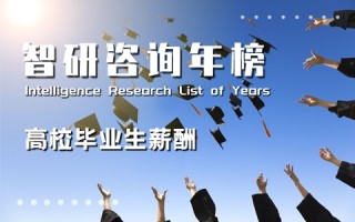 2021全国高校毕业生薪酬排行榜：北上广地区院校毕业生薪酬更具优势（附年榜TOP100详单）