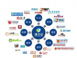 2020年中国网络新闻媒体市场分析：网络媒体广告市场规模达4648亿元，未来将继续保持增长[图]