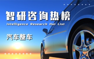 2021年一季度中国汽车整车行业A股上市企业营收排行榜：上汽集团业绩突出（附热榜TOP22详单）