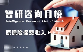 2021年5月中国内地各省市原保险保费收入排行榜：西藏财产保险占比62.6%（附月榜TOP31详单）