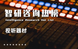 2021年一季度中国视听器材行业A股上市企业营收排行榜：新上榜的极米科技每股收益最高为1.79元（附热榜TOP13详单）