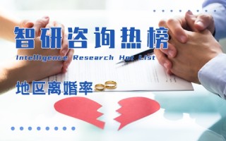 2021年上半年中国内地各省市离婚率排行榜：31个省市离婚登记对数同比均下降（附热榜TOP31详单）
