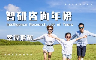 2021年全球幸福指数国家或地区排行榜：中国幸福指数排名上升了10位（附年榜TOP100详单）