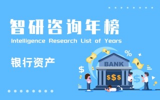 2020年城商银行总资产百强排行榜：北京银行稳居榜首，5家银行净利润超百亿元（附年榜TOP100详单）