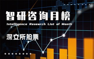 2021年8月深交所流通市值最大20股排行榜：宁德时代流通市值和市价总值均最高（附月榜TOP20详单）