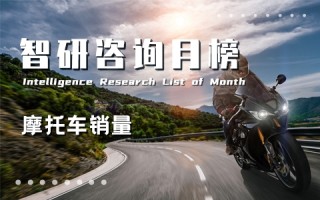 2021年8月中国摩托车生产企业摩托车销量排行榜：top1企业摩托车销量超过20万辆（附月榜TOP84详单）