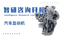 2021年8月中国汽车发动机生产企业生产量排行榜：排名前八的企业只生产汽油发动机（附月榜TOP57详单）