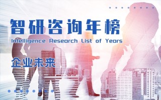 2020年中国企业未来100强排行榜：医疗器械服务上榜企业数最多，前十中占有5席（附年榜TOP100详单）