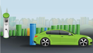 《新能源汽车商业保险专属条款（试行）》发布！新能源车险大有可为[图]