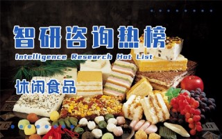 2021年三季度中国休闲食品行业A股上市企业营收排行榜：绝味食品净利润盈利最大，3家企业新上榜（附热榜TOP20详单）