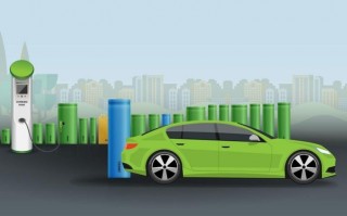 智研咨询发布：《2022年1月中国新能源汽车产业动态监测》