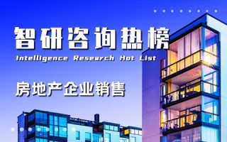 2022年1-2月中国房地产企业销售业绩排行榜：碧桂园924.6亿元，22家企业累计销售额环比增幅超过100%（附热榜TOP100详单）