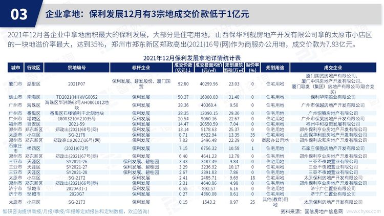 幻灯片13