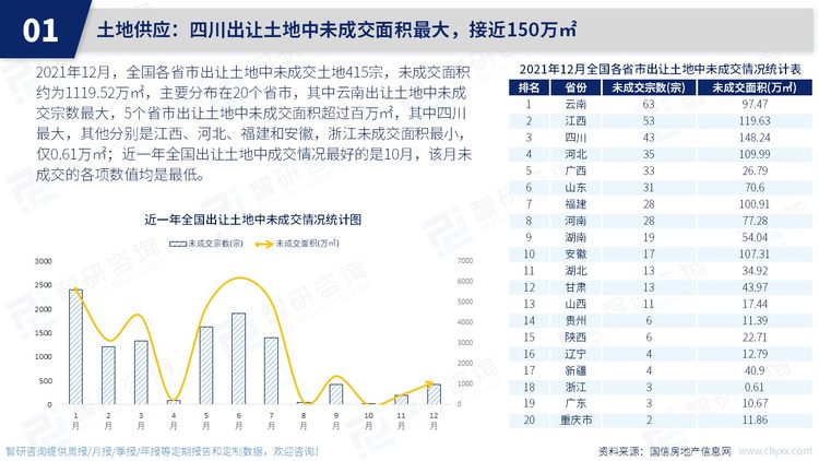 幻灯片6