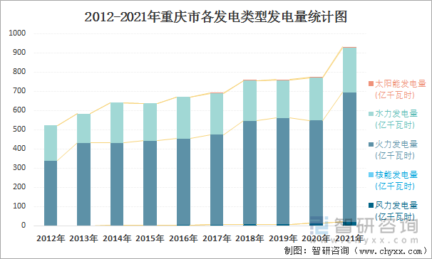 重庆长寿生态旅业2022年债权融资计划_重庆长寿生态旅业2022年债权融资计划公告