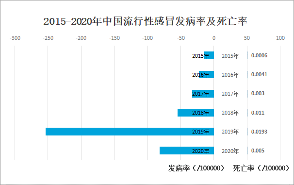 2021年8月国内疫情图图片