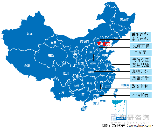 中国科学仪器行业部分上市企业分布