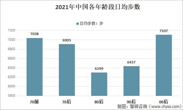 2021年90后年龄图片