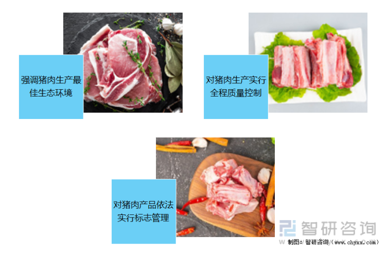 绿色猪肉的主要特征