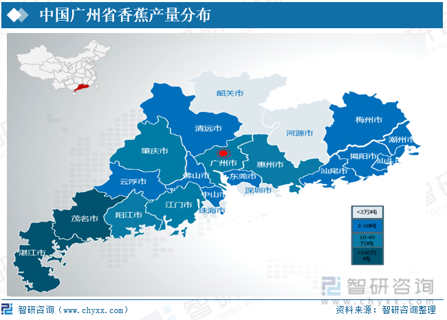 中国广东省香蕉产量主要分布在茂名市和湛江市，其次为阳江市、江门市、广州市等。
