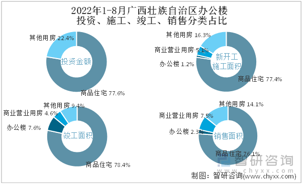 QQ截图20221108101602