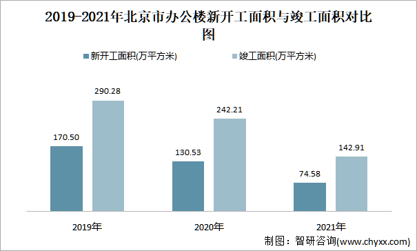 2019对比2021图片图片