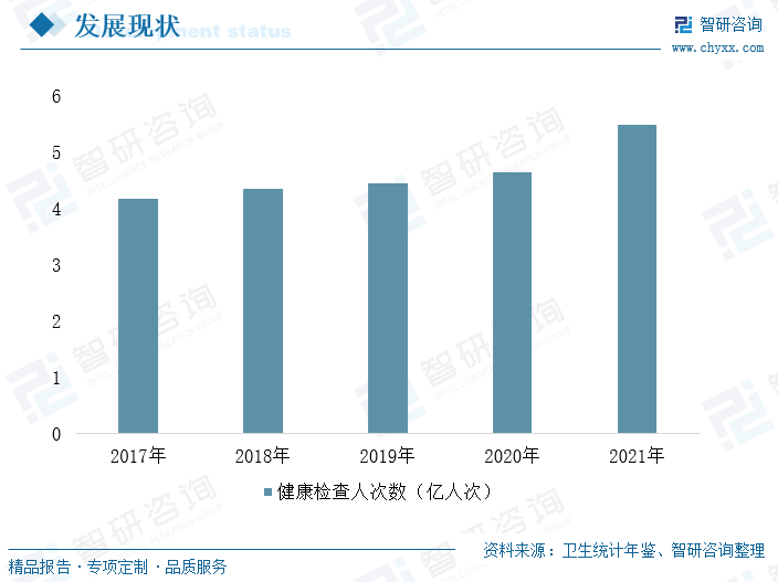 杨建宇美中嘉和图片