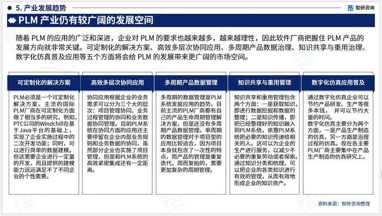 隨著 PLM 的應(yīng)用的廣泛和深進，企業(yè)對 PLM 的要求也越來越多，越來越理性，因此軟件廠商把握住 PLM 產(chǎn)品的發(fā)展方向就非常關(guān)鍵。可定制化的解決方案、高效多層次協(xié)同應(yīng)用、多周期產(chǎn)品數(shù)據(jù)治理、知識共享與重用治理、數(shù)字化仿真普及應(yīng)用等五個方面將會給 PLM 的發(fā)展帶來更廣闊的市場空間。