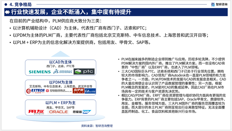 相比CAD/PDM廠商，ERP廠商在資源管理與組織協(xié)同方面具有更強的競爭能力。ERP背景的PLM廠商主要包括SAP、Oracle甲骨文、鼎捷軟件、用友、金蝶等。服務(wù)領(lǐng)域方面，三大PLM國外廠商的服務(wù)范圍覆蓋較為全面，而大部分的本土PLM廠商則呈現(xiàn)出行業(yè)離散型特征，無法全面覆蓋醫(yī)藥制造、化工、食品飲料和其他新興行業(yè)市場。