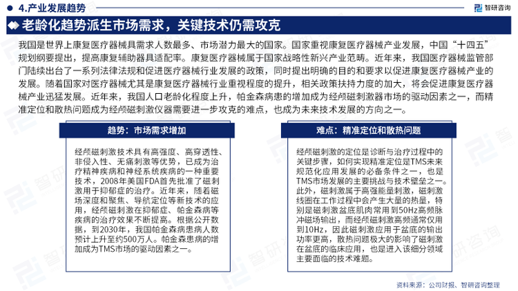 我国是世界上康复医疗器械需求人数最多、市场潜力最大的国家。国家重视康复医疗器械产业发展，中国“十四五”规划纲要提出，提高康复辅助器具适配率。康复医疗器械属于国家战略性新兴产业范畴。近年来，我国医疗器械监管部门陆续出台了一系列法律法规和促进医疗器械行业发展的政策，同时提出明确的目的和要求以促进康复医疗器械产业的发展。随着国家对医疗器械尤其是康复医疗器械行业重视程度的提升，相关政策扶持力度的加大，将会促进康复医疗器械产业迅猛发展。近年来，我国人口老龄化程度上升，帕金森病患的增加成为经颅磁刺激器市场的驱动因素之一，而精准定位和散热问题成为经颅磁刺激仪器需要进一步攻克的难点，也成为未来技术发展的方向之一。