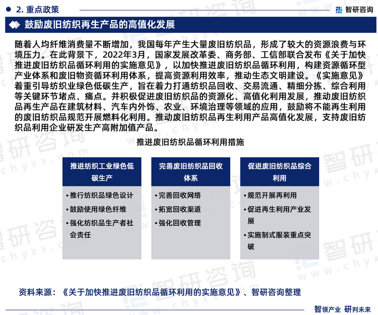 随着人均纤维消费量不断增加，我国每年产生大量废旧纺织品，形成了较大的资源浪费与环境压力。在此背景下，2022年3月，国家发展改革委、商务部、工信部联合发布《关于加快推进废旧纺织品循环利用的实施意见》，以加快推进废旧纺织品循环利用，构建资源循环型产业体系和废旧物资循环利用体系，提高资源利用效率，推动生态文明建设。《实施意见》着重引导纺织业绿色低碳生产，旨在着力打通纺织品回收、交易流通、精细分拣、综合利用等关键环节堵点、痛点。并积极促进废旧纺织品的资源化、高值化利用发展，推动废旧纺织品再生产品在建筑材料、汽车内外饰、农业、环境治理等领域的应用，鼓励将不能再生利用的废旧纺织品规范开展燃料化利用。推动废旧纺织品再生利用产品高值化发展，支持废旧纺织品利用企业研发生产高附加值产品。