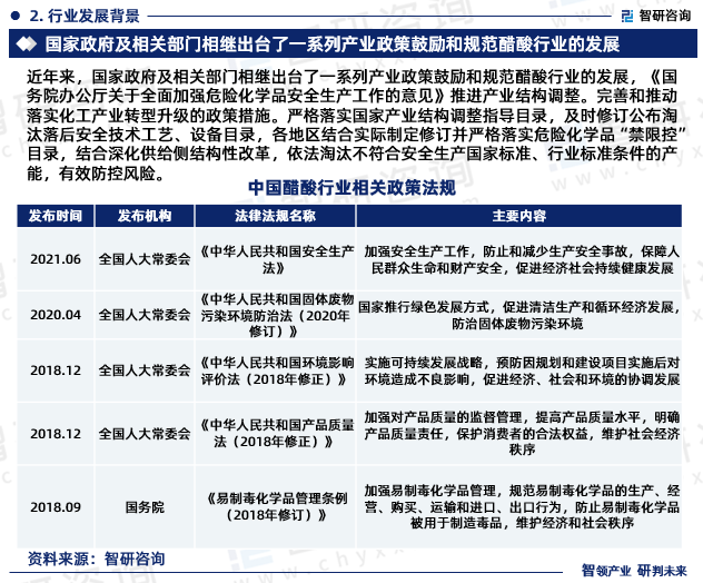 近年来，国家政府及相关部门相继出台了一系列产业政策鼓励和规范醋酸行业的发展，《国务院办公厅关于全面加强危险化学品安全生产工作的意见》推进产业结构调整。完善和推动落实化工产业转型升级的政策措施。严格落实国家产业结构调整指导目录，及时修订公布淘汰落后安全技术工艺、设备目录，各地区结合实际制定修订并严格落实危险化学品“禁限控”目录，结合深化供给侧结构性改革，依法淘汰不符合安全生产国家标准、行业标准条件的产能，有效防控风险。