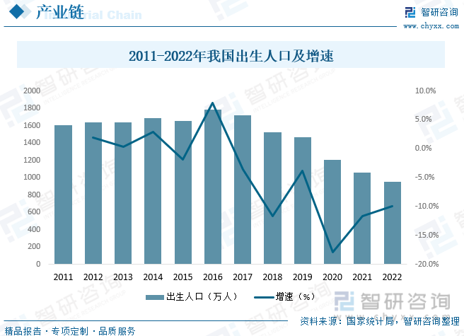 半岛体育2023年中国幼儿在线教育行业全景速览：“互联网+教育”市场潜力巨大[图](图4)
