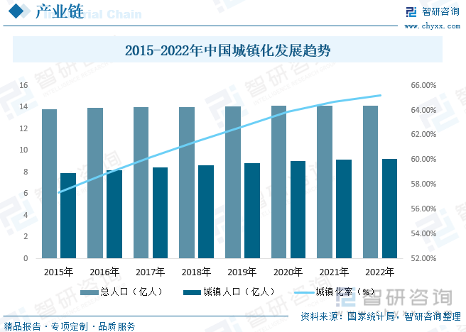 博鱼中国2023年中国户外广告行业发展现状分析：户外媒体数字化转型成为产业必然趋(图4)