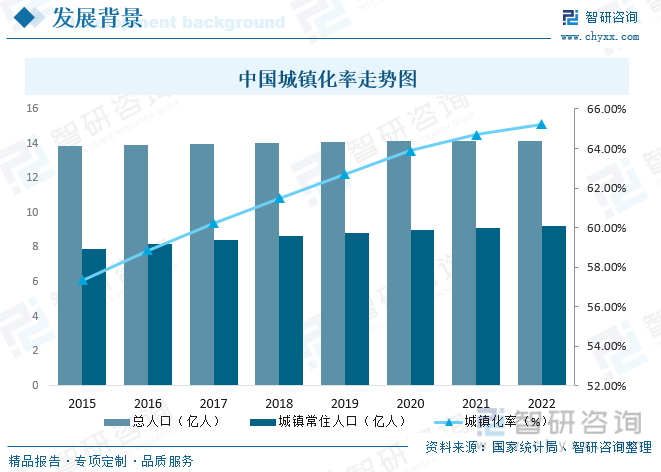 博鱼官网2023年中国户外电子屏广告行业市场现状及前景分析：市场规模有望突破38(图4)