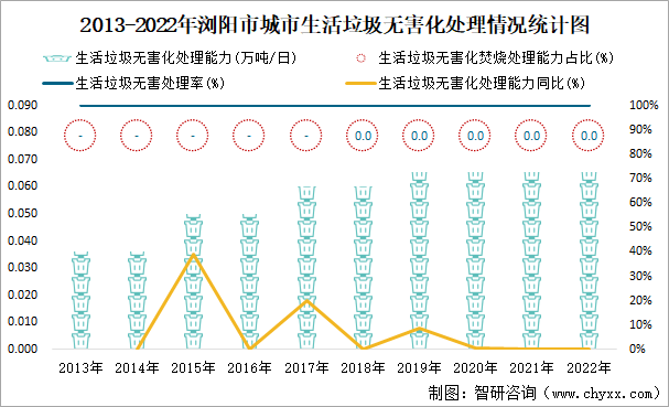 浏阳市人口图片