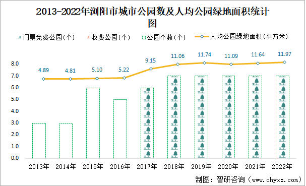 浏阳市人口图片